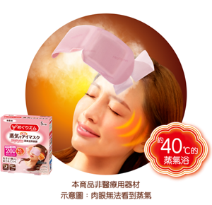 本商品非醫療用器材 示意圖：肉眼無法看到蒸氣