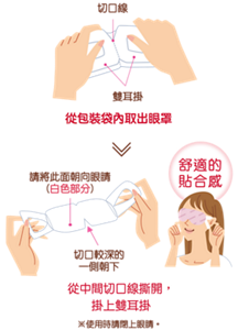 從包裝袋內取出眼罩　＞　從中間切口線撕開，掛上雙耳掛　舒適的貼合感