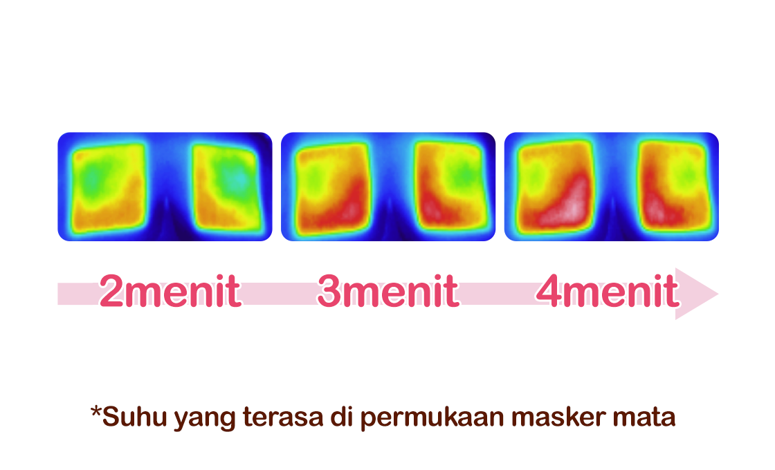 Png Anak Kecil Pakai Masker - Dear Semua Ibu Dan Calon Ibu ...