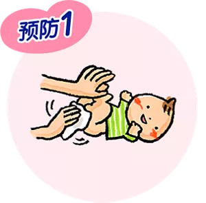 预防1
