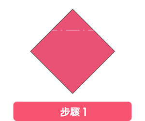 步驟 1