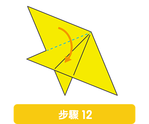 步驟 12