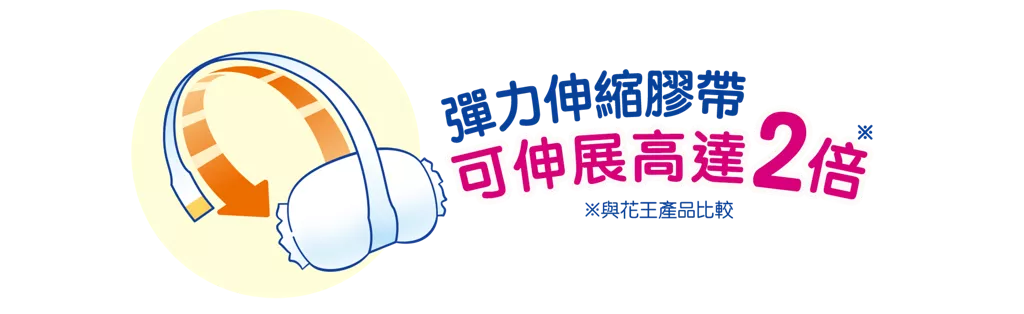 彈力伸縮膠帶 可伸展高達2倍※ ※與花王產品比較
