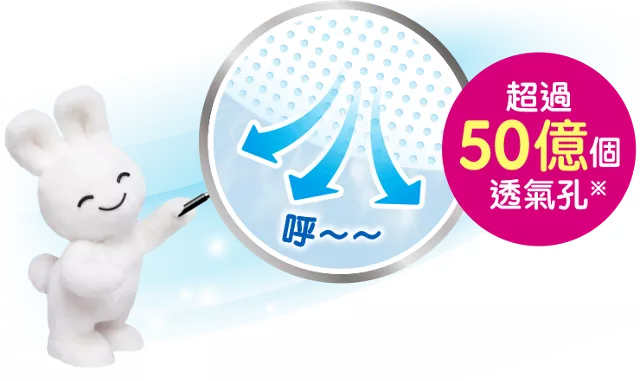 シート表面に目には見えない穴50億個以上*　*走査電子顕微鏡画像から判定おむつ1枚あたりに換算 