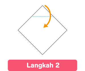Langkah 2