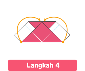 Langkah 4