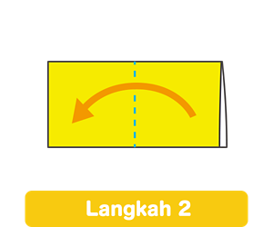 Langkah 2