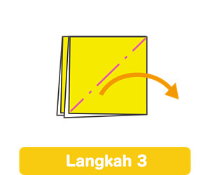 Langkah 3