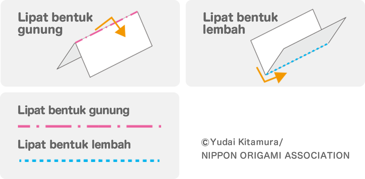 Cara Membuat Hati Popok Bayi No 1 Di Jepang