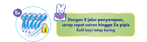 Dengan 3 jalur penyerapan, serap cepat cairan hingga 5x pipis Kulit bayi tetap kering