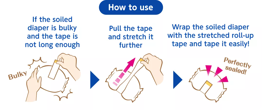 How to use　If the soiled diaper is bulky and the tape is not long enough Pull the tape and stretch it further Wrap the soiled diaper with the stretched roll-up tape and tape it easily!