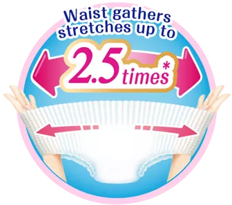 Waist gathers stretches up to 2.5 times*