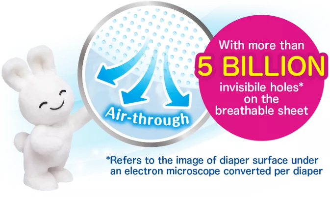 With more than 5 BILLION invisibile holes* on the breathable sheet. *Refers to the image of diaper surface under an electron microscope converted per diaper