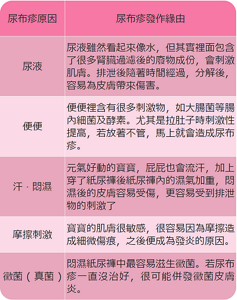 babycare_img_table_02-s