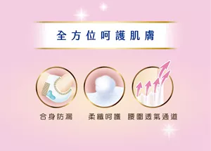 全方位呵護肌膚　合身防漏／柔纖呵護／腰圍透氣通道