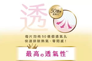 「透」每片均佈50億個透氣孔 快速排除熱氣，零悶感！　最高の透氣性*1