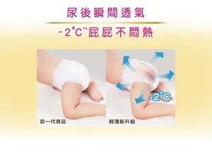 尿後瞬間透氣 -2°C*3屁屁不悶熱　前一代商　 輕薄新升級-2°C