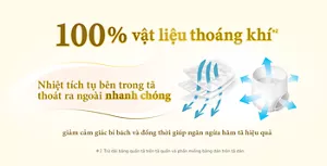 100%vật liệu thoáng khí*2 Nhiệt tích tụ bên trong tã thoát ra ngoài nhanh chóng giảm cảm giác bí bách và đồng thời giúp ngăn ngừa hăm tã hiệu quả *2 Trừ dải băng quấn tã trên tã quần và phần miếng băng dán trên tã dán.