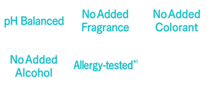 pH balanced,No Added Fragrance,No Added Colorant,No Added Alcohol,Allergy-tested