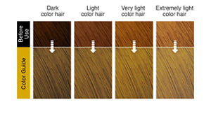 Milky Beige. After use hair image.