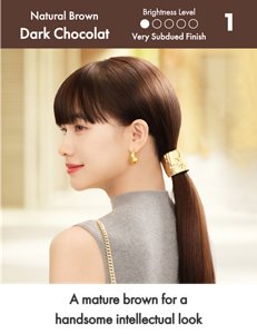 Dark Chocolat. Brightness Level: Very Subdued Finish. 1 out of 5.