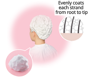 Bubble penetrates into hair roots!