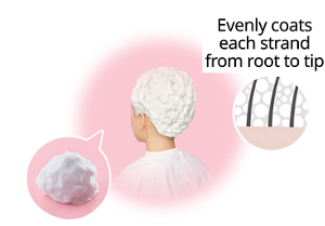 Bubble penetrates into hair roots!