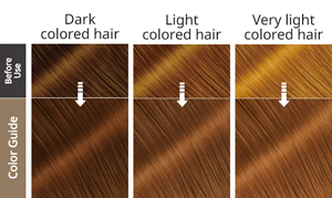 Milk Tea Brown. After use hair image.