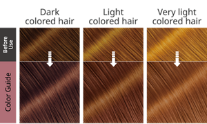 Rose Tea Brown. Imej rambut selepas penggunaan.