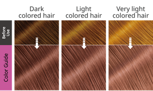 Starlight Rose. Imej rambut selepas penggunaan.