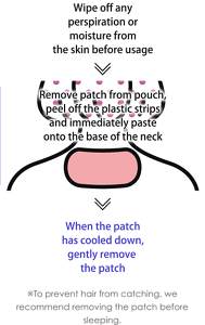 Wipe off any perspiration or moisture from the skin before usage Remove patch from pouch, peel off the plastic strips and immediately paste onto the base of the neck When the patch has cooled down, gently remove  the patch