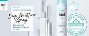 World's 1st Micro-Ceramide Care