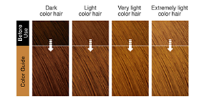 Marshmallow Brown. After use hair image. 