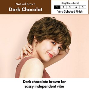 Dark Chocolat. Very Subdued Finish. 1 out of 5. 