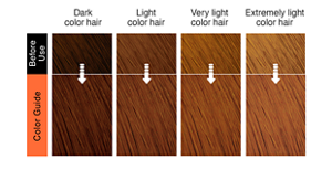 Coral Orange. After use hair image. 