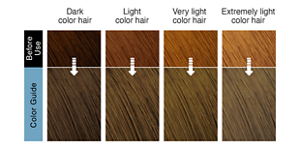 Cool Ash. After use hair image. 