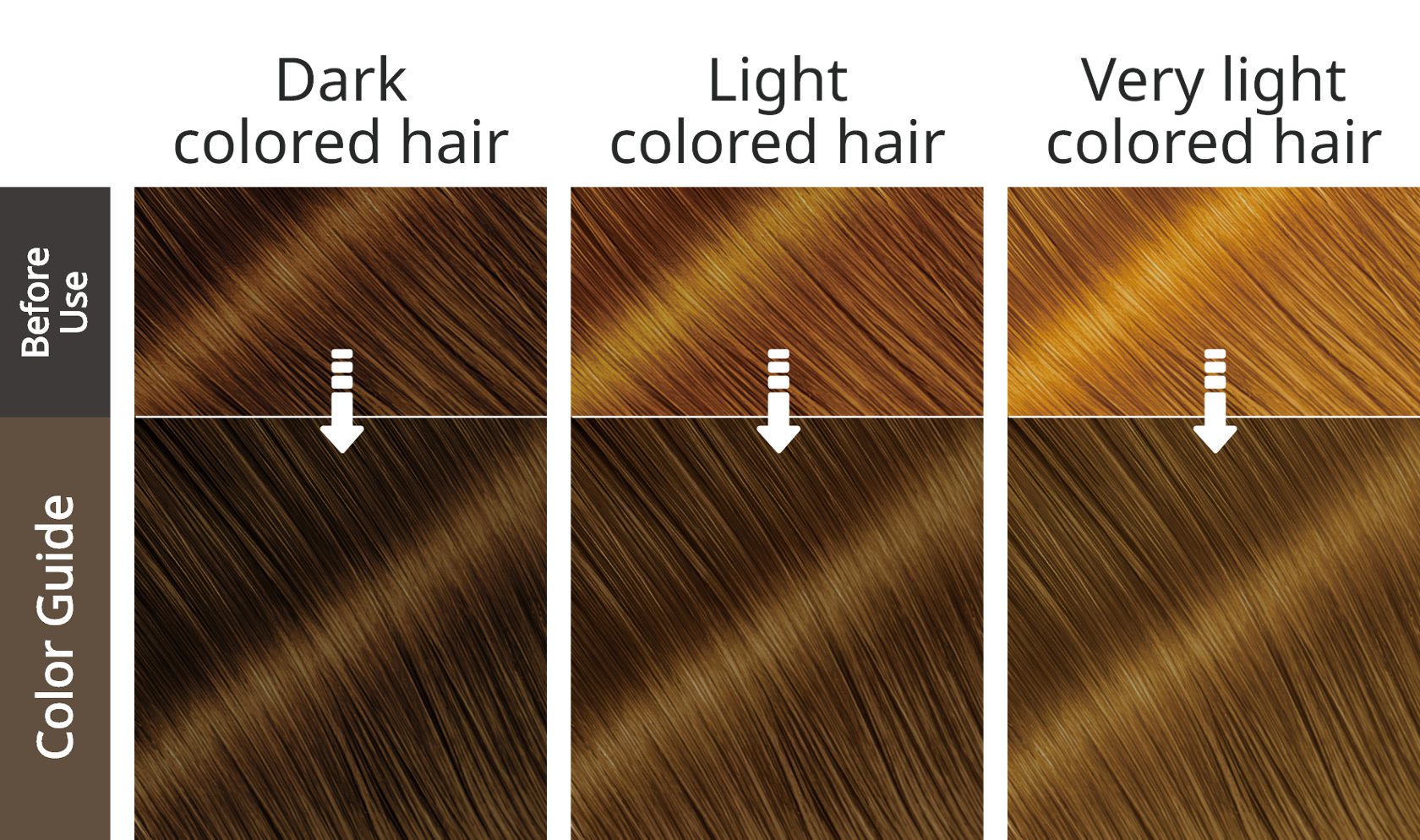 Ash Brown Color Chart Advice Please, Failed Punky Color Dye Job