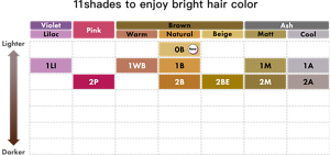 Liese Blauné Fashion Cream Color. Color Map.