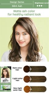 Fair Skin Hair Color Chart