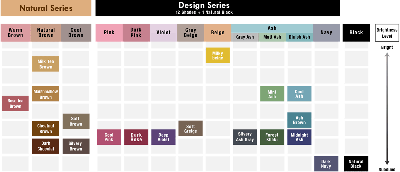 color map