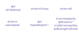 สูตร pH-balanced,ปราศจาก น้ำหอม,ปราศจากสี,ปราศจาก แอลกอฮอล์,สูตร Hypoallergenic1,ผ่านการทดสอบกับ ผู้มีผิวแพ้ง่าย*2 ภายใต้การควบคุมโดยผู้เชี่ยวชาญด้านผิวหนัง