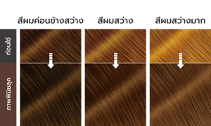 ภาพฟินิชลุค