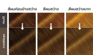 ภาพฟินิชลุค