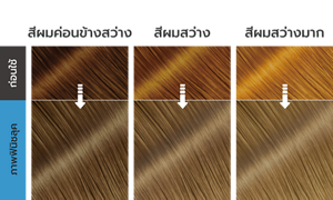 ภาพฟินิชลุค