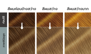 ภาพฟินิชลุค