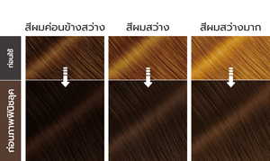 ภาพฟินิชลุค ก่อนใช้