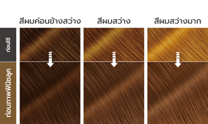 ภาพฟินิชลุค ก่อนใช้