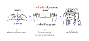 ① หยิบแผ่นมาส์กออกจากซอง ② ฉีกออกตามรอยปรุ  แล้วคล้องสายคาดเข้ากับหู ③ กระชับกับใบหน้า