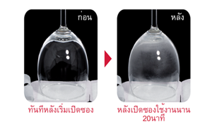 ก่อน ทันทีหลังเริ่มเปิดซอง หลัง หลังเปิดซองใช้งานนาน 20นาที