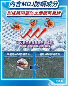 內含MDJ防螨成分 形成阻隔層防止塵螨再靠近 MDJ是茉莉酸酯類防蟎成分，能散發塵螨厭惡的氣味